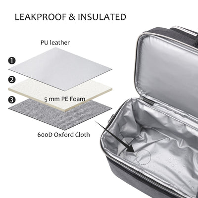 Insulated Lunch Bag Adult Lunch Box for Work School Men Women Kids Leakproof