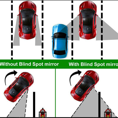 360° Wide Angle Blind Spot Mirror Auto Convex Rear Side View For Car Truck 2Pcs