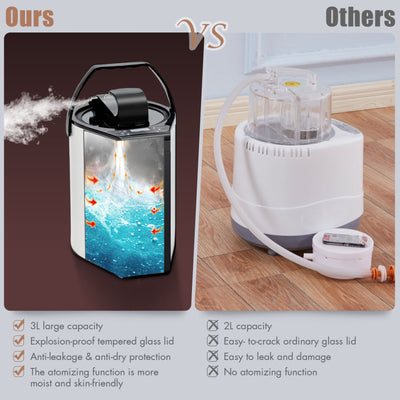 800W 2 Person Portable Steam Sauna SPA Tent with 3L Steamer