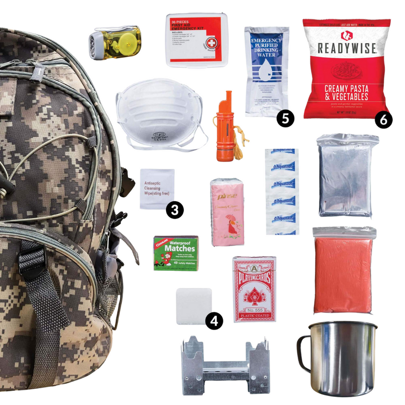 5-Day Emergency Survival Backpack Bug Out Bag