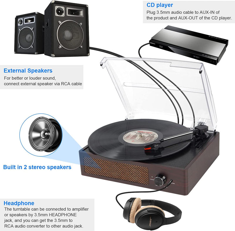 Retro turntable