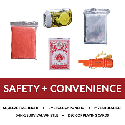 5-Day Emergency Survival Backpack Bug Out Bag