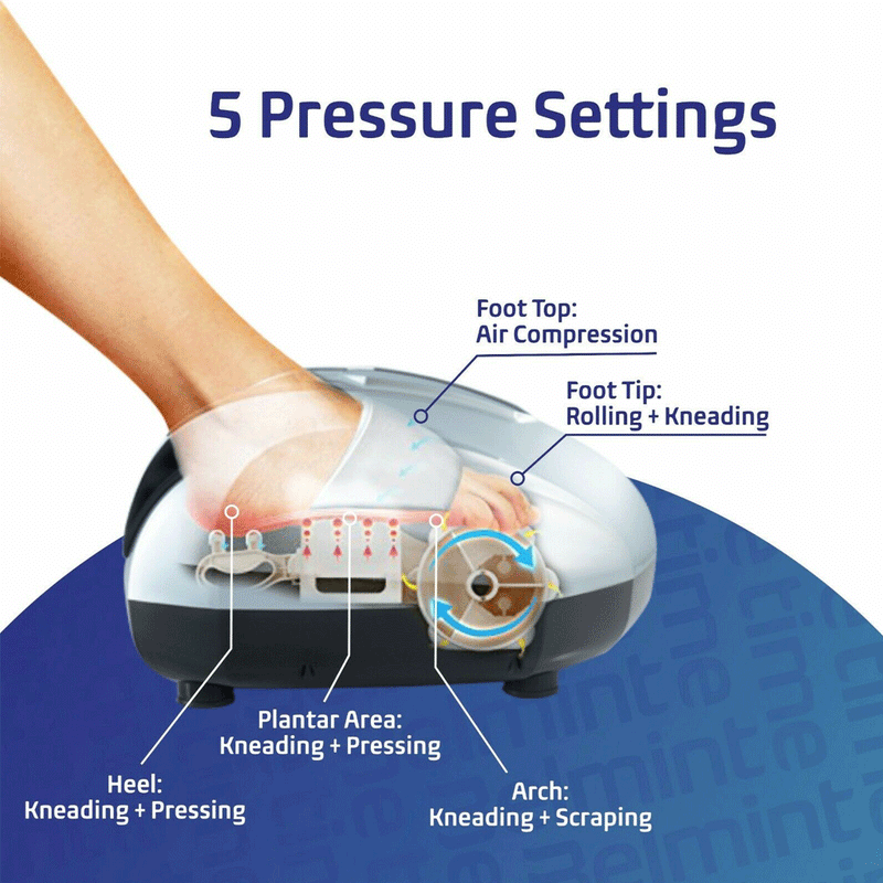 Miko Shiatsu Foot Massager With Deep Kneading, Heat Therapy & Rolling Massage