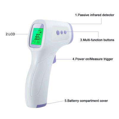 Forehead Thermometer Infrared FDA CE Digital No-Touch for Kids Adult Body Fever FBM