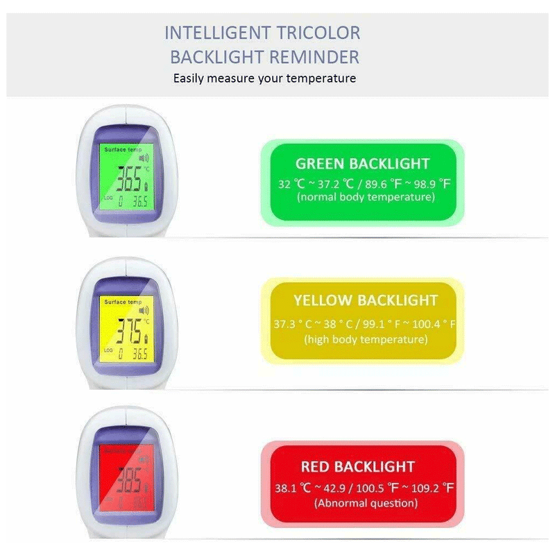 Forehead Thermometer Infrared FDA CE Digital No-Touch for Kids Adult Body Fever FBM