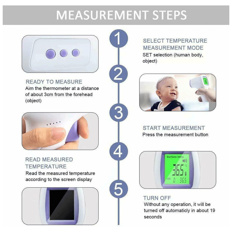Forehead Thermometer Infrared FDA CE Digital No-Touch for Kids Adult Body Fever FBM