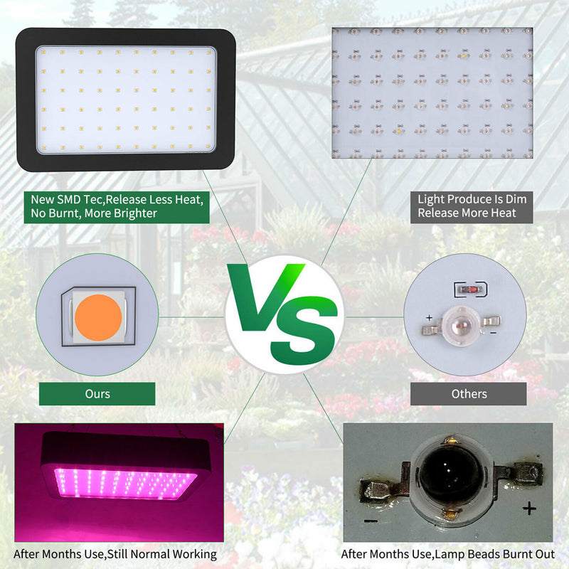 LED Grow Light 3000W 2000W 1800W 1500W 1000W Full Spectrum Veg Flower Hydroponic