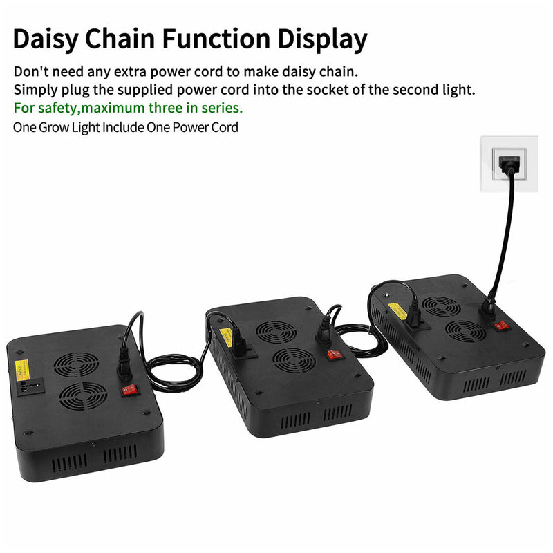 LED Grow Light 3000W 2000W 1800W 1500W 1000W Full Spectrum Veg Flower Hydroponic