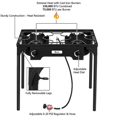 2-Burner High Pressure Propane Gas Outdoor Stove, Portable Camping Stove