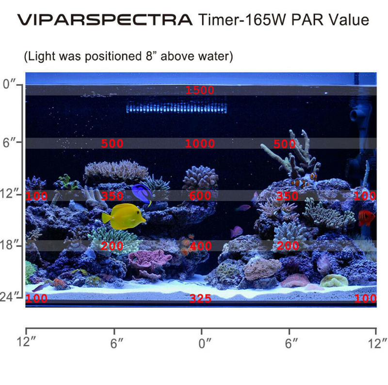 165W LED Aquarium Light with Timer Control Fish Tank Lights