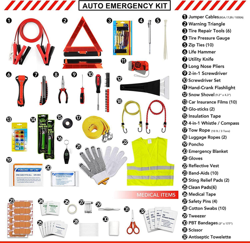 Roadside Assistance Car Emergency Kit, Automotive Car Safety Survival Kit