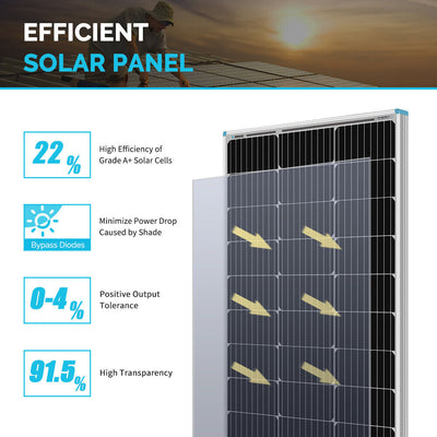 2Pcs 100W Mono Solar Energy Panel Compact Design