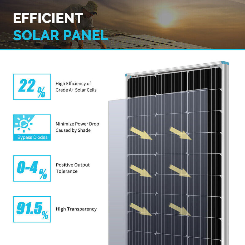 2Pcs 100W Mono Solar Energy Panel Compact Design