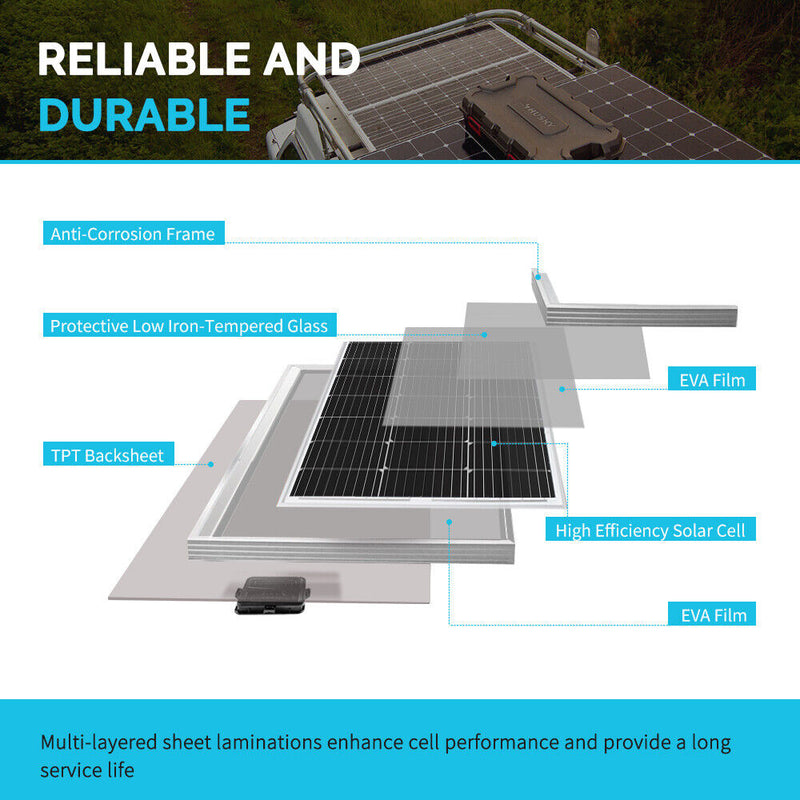 2Pcs 100W Mono Solar Energy Panel Compact Design