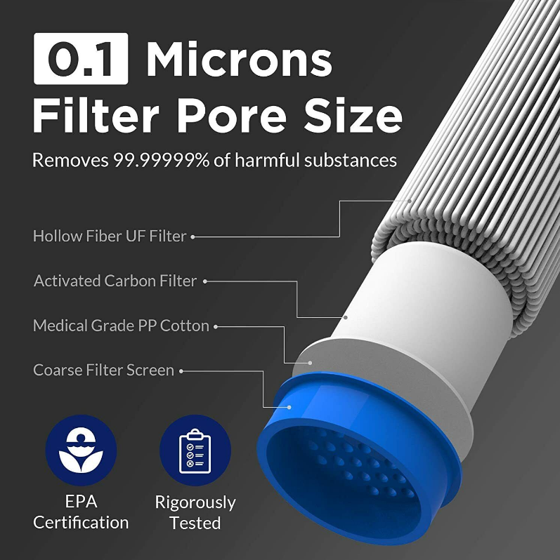 3 Pack Personal Water Filter Straw Purifier Portable Water Filtration System Camping Hiking Emergency Survival