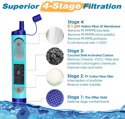 3 Pack Personal Water Filter Straw Purifier Portable Water Filtration System Camping Hiking Emergency Survival